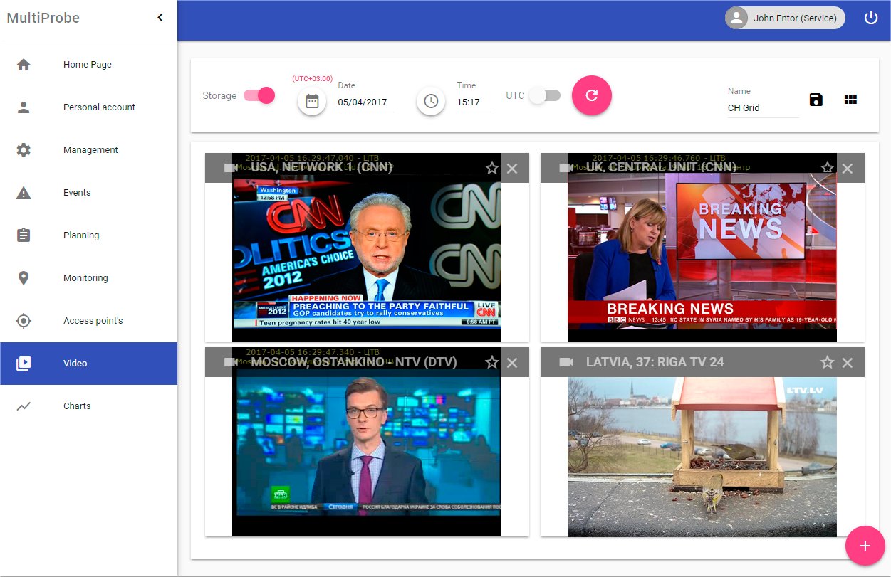 Stream Labs Multiprobe