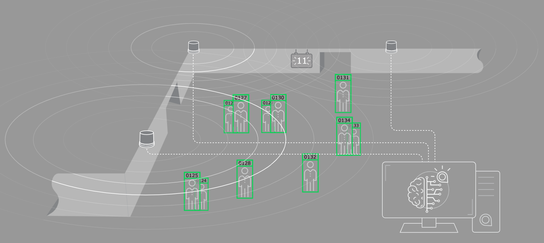 Quanergy – MQ-8-QortexDTC